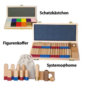 Erfolgspaket